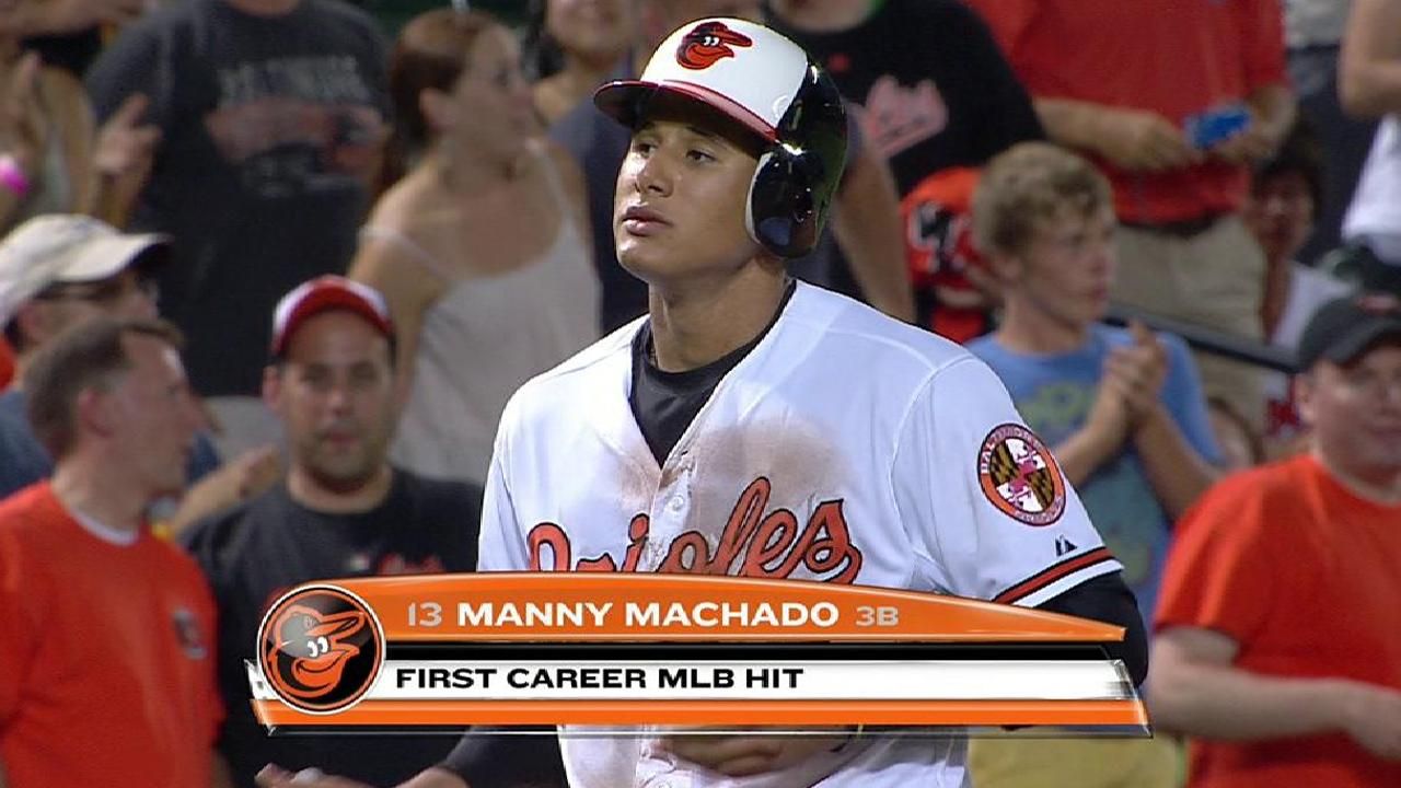 Manny Machado